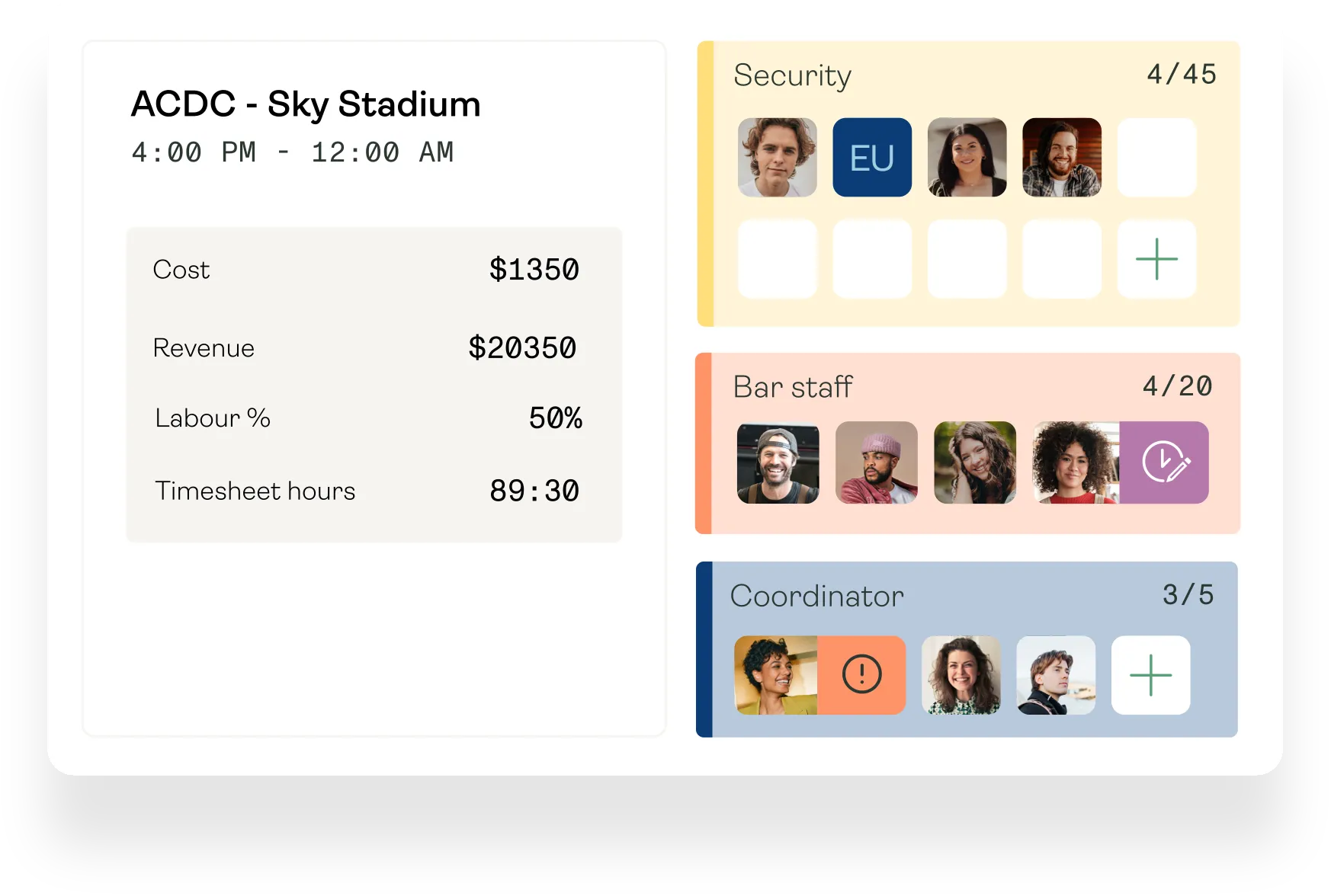 A stadium event schedule showing shifts filled, cost and revenue