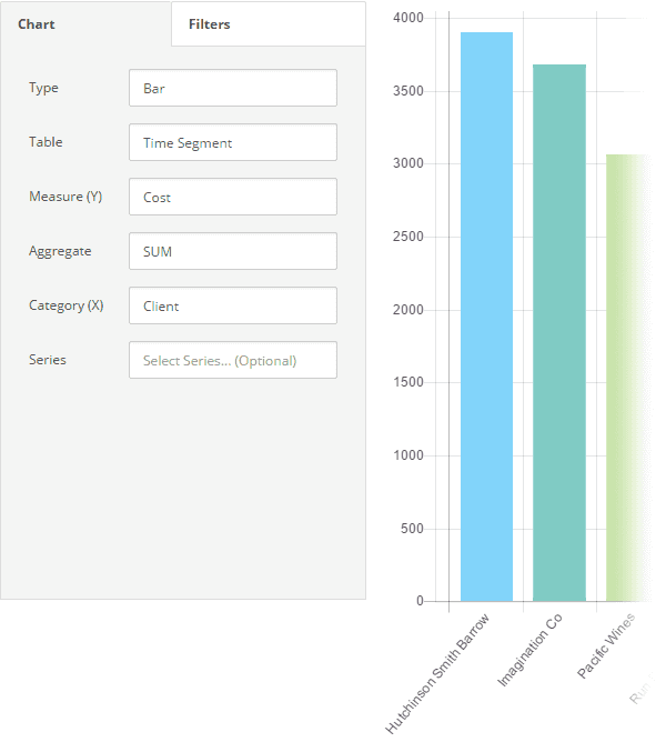 Advanced Insights